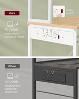 Home Oak/White Baker's Rack with 4 AC Outlets