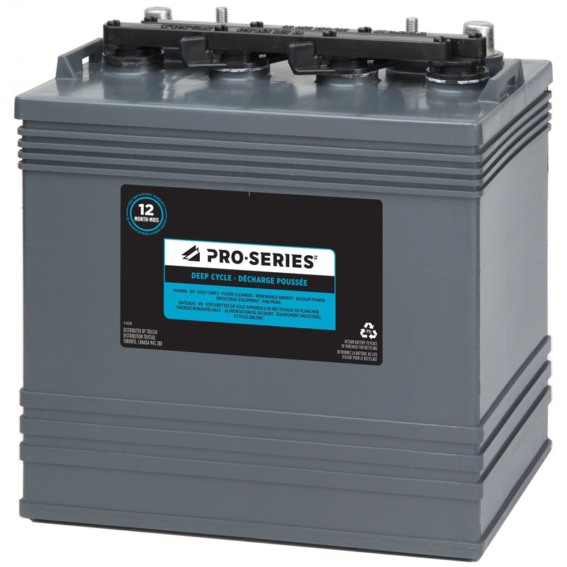 WA3674 20V Power Share Pro Battery, 4.0Ah High Capacity Please make sure this part fits your need D0785